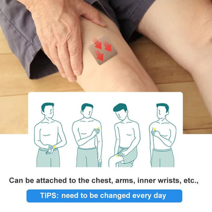 Quit Smoking Patch Pain-Free 20 Patches Easy Removal Stop Smoking Great Deal