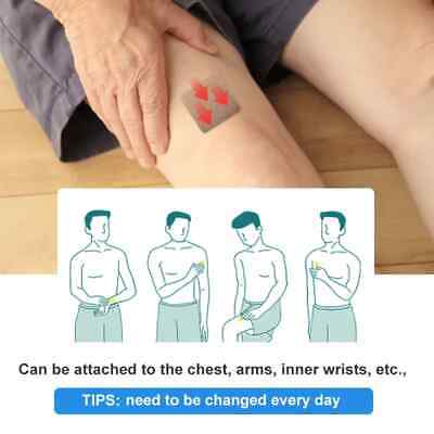 Quit Smoking Patch Pain-Free 20 Patches Easy Removal Stop Smoking Great Deal