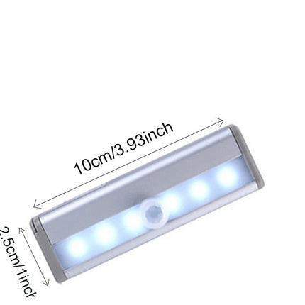 Motion Censored Doors, Cabinets or Stairs Light